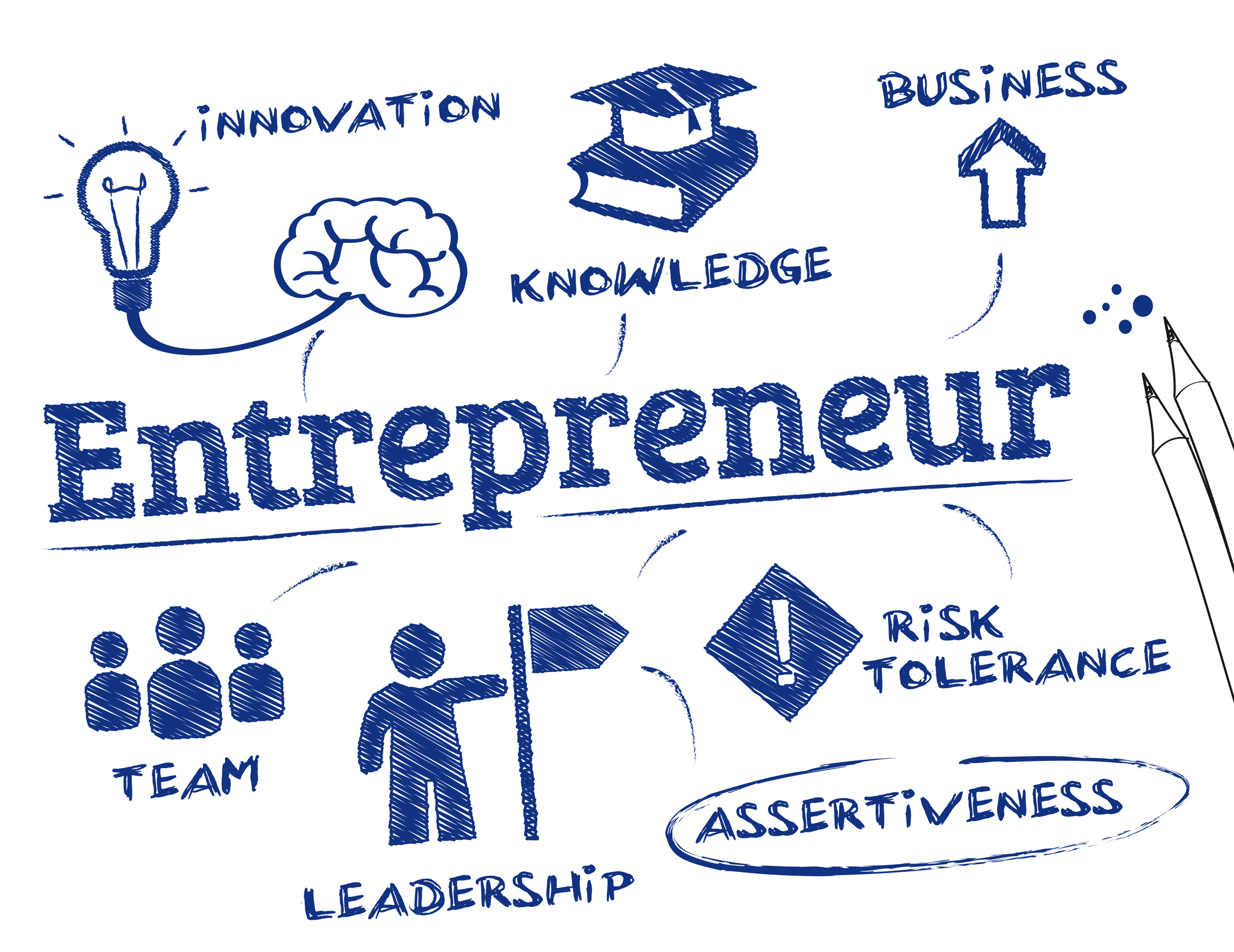 Senior Five Entrepreneurship P230/2